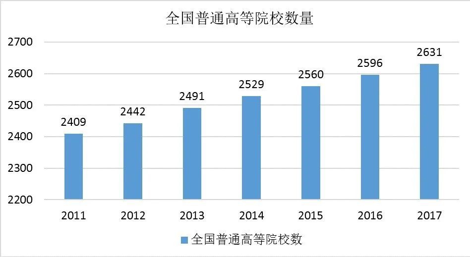 中國建筑聲學裝飾行業市場需求分析-6